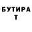 Бутират 99% Hydra_Zedikon i